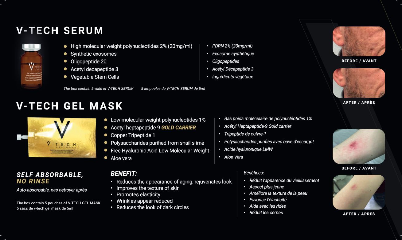 Elite Cosmetic Clinic